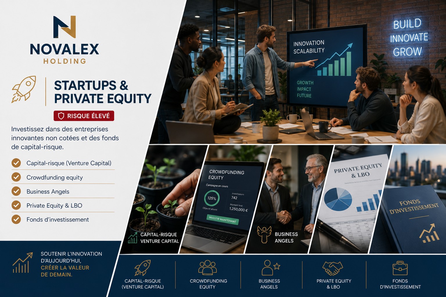 Investissement Startups